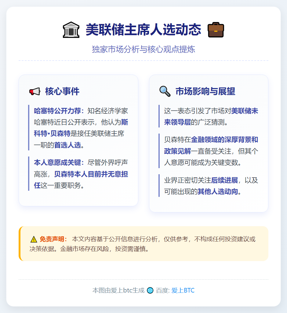哈塞特力荐贝森特执掌美联储