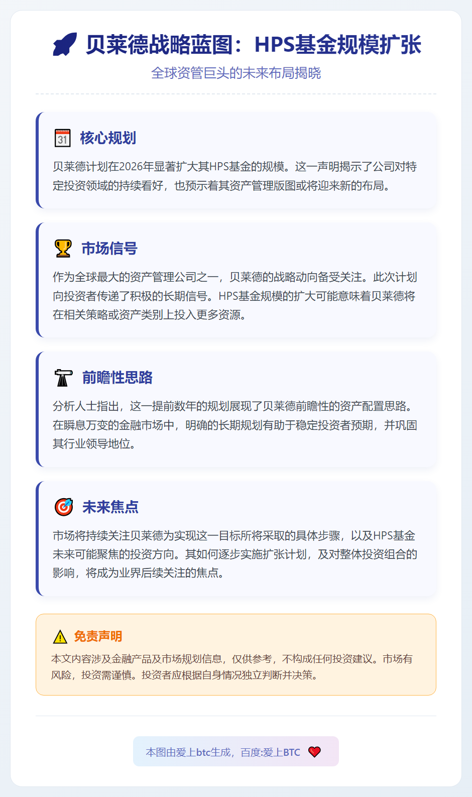 贝莱德拟2026年扩HPS基金规模