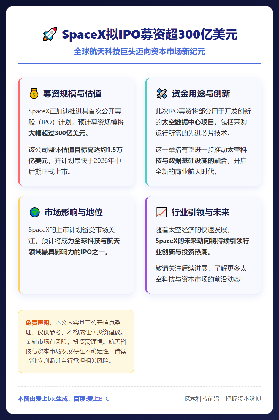 SpaceX拟IPO募资超300亿美元