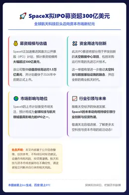 SpaceX拟IPO募资超300亿美元