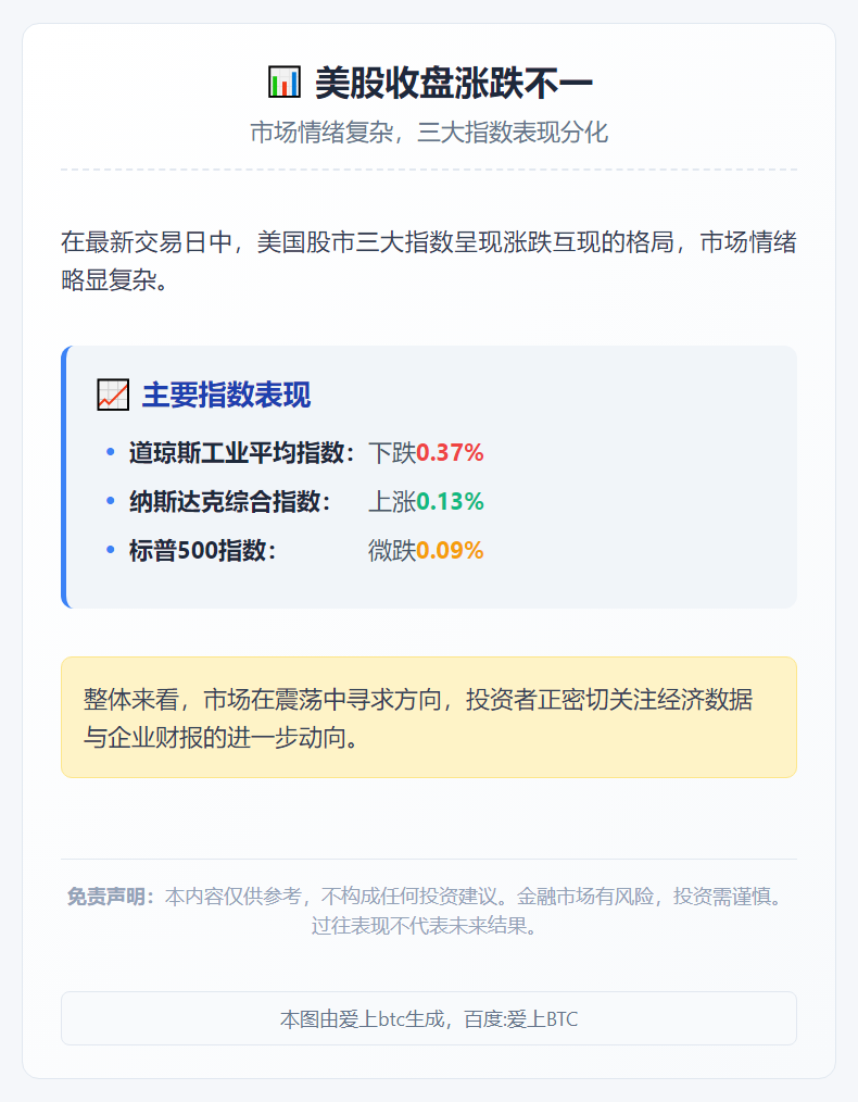 美股收盘涨跌不一