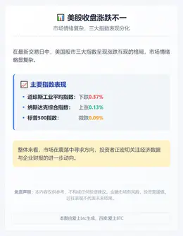 美股收盘涨跌不一