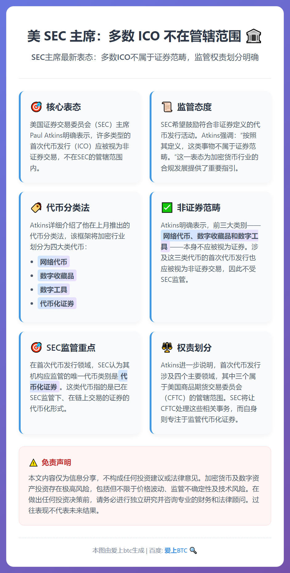 美 SEC 主席：多数 ICO 不在管辖范围