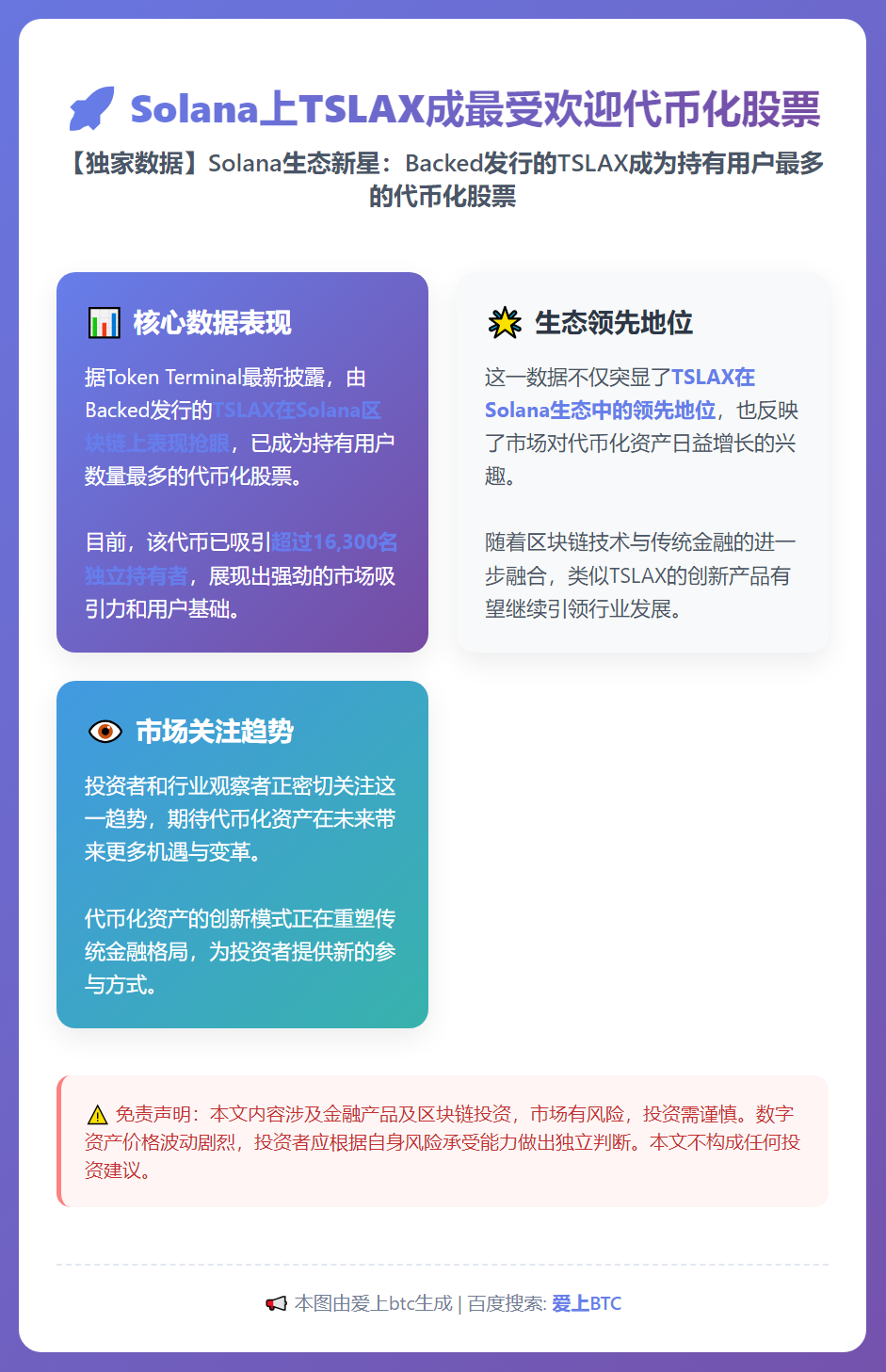 Solana上TSLAX成最受欢迎代币化股票
