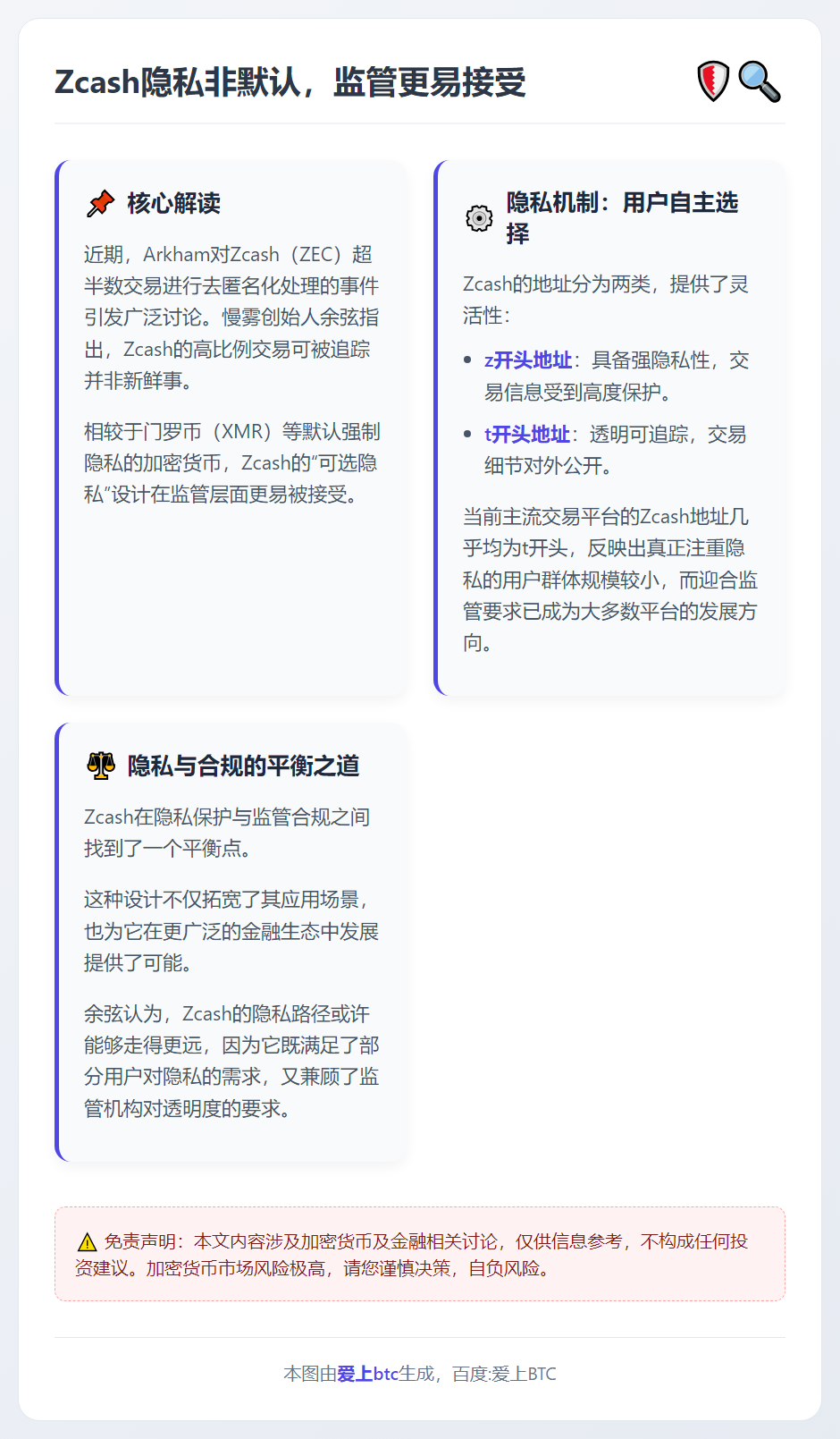 Zcash隐私非默认，监管更易接受