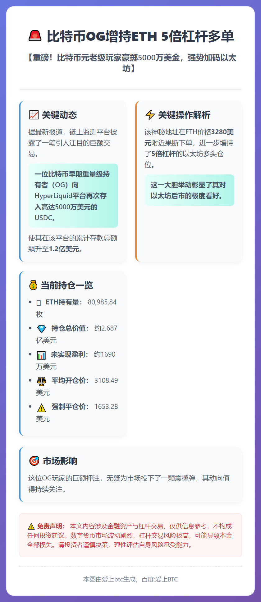 比特币OG增持ETH 5倍杠杆多单