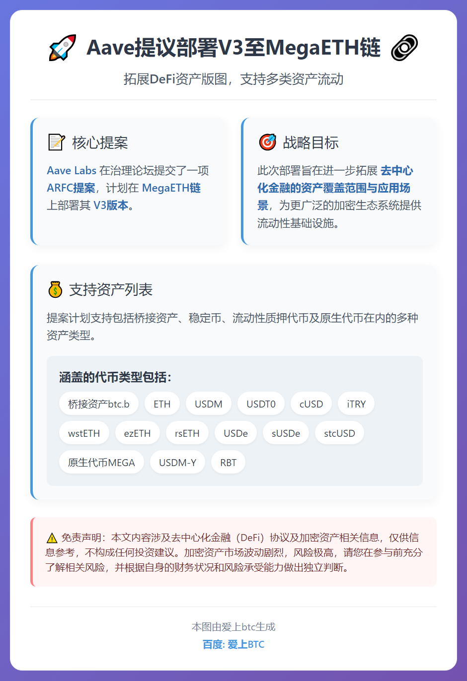 Aave提议部署V3至MegaETH链