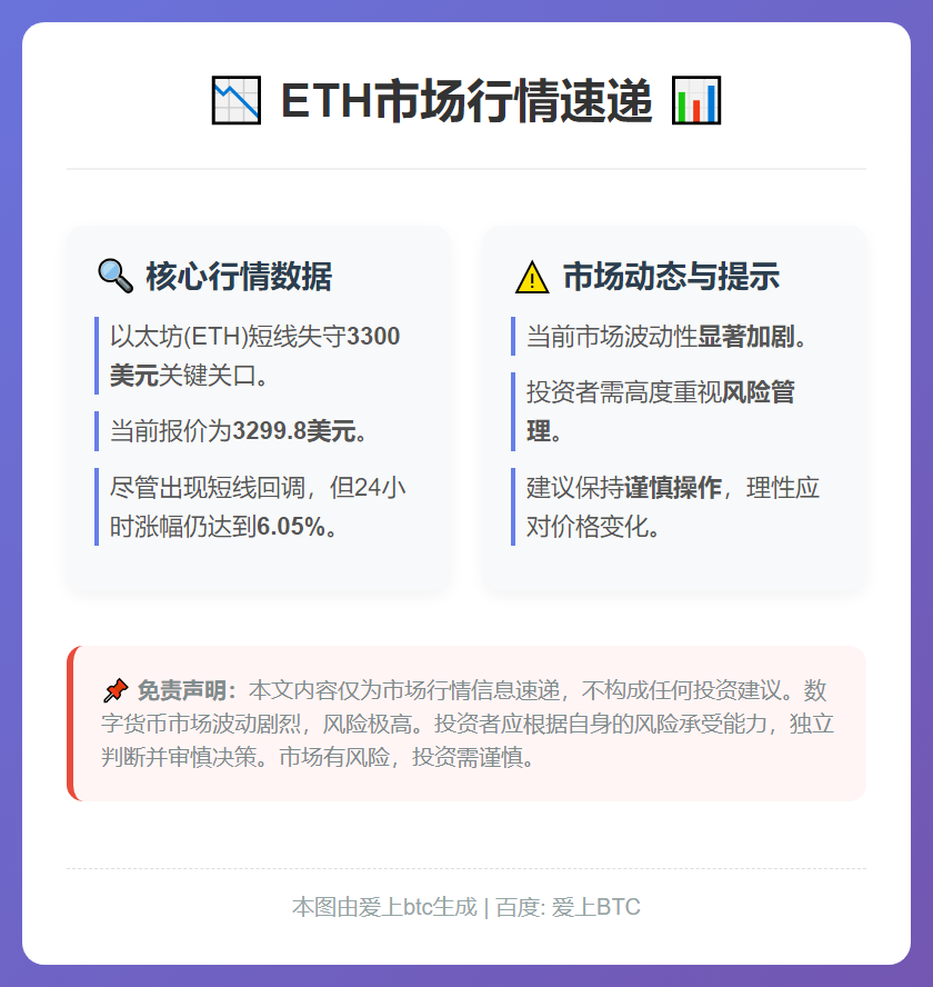 ETH跌破3300美元
