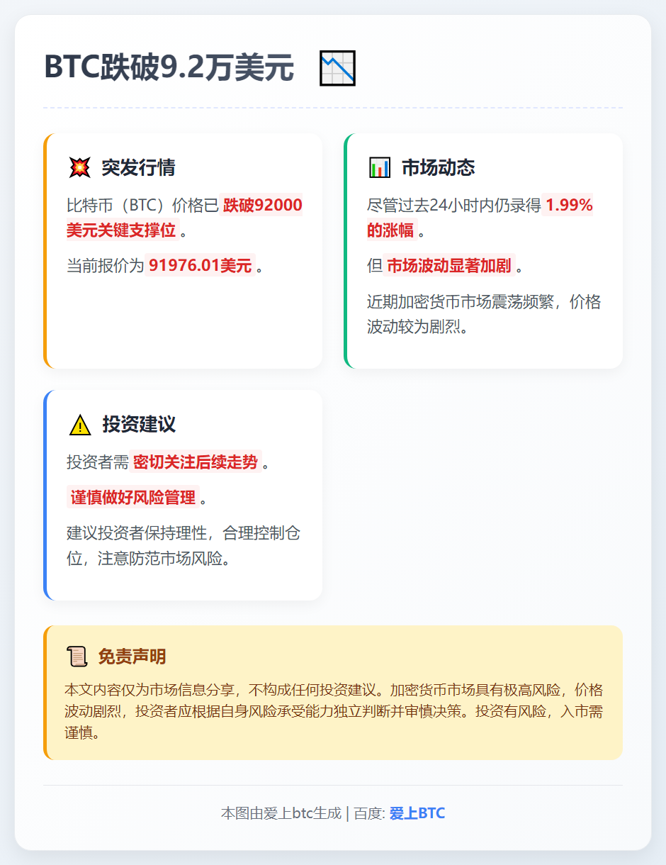 BTC跌破9.2万美元
