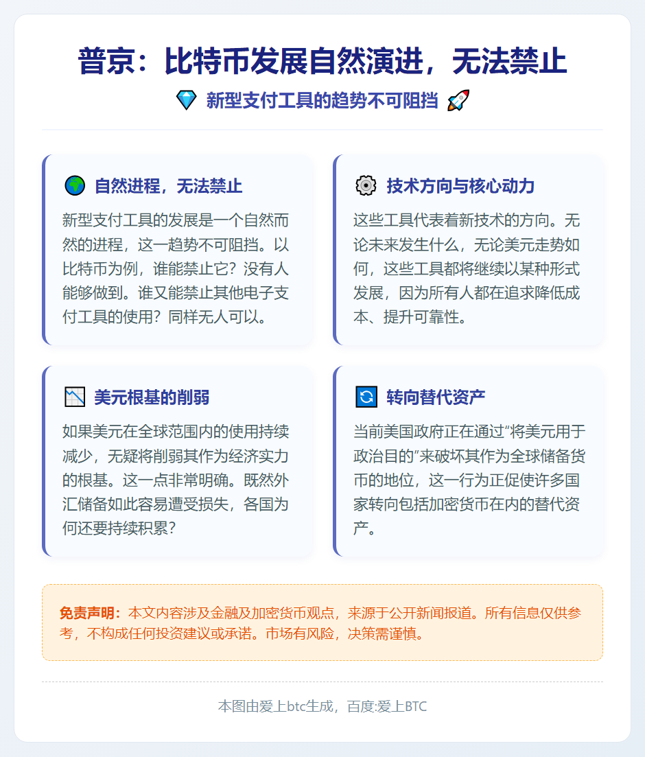 普京：比特币发展自然演进，无法禁止