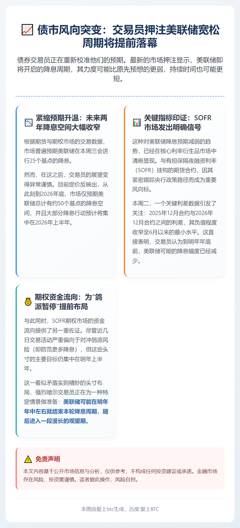 债市押注联储宽松提前结束