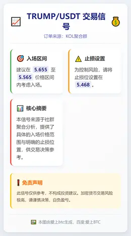 2025-12-10 10:52:59 TRUMP/USDT交易信号