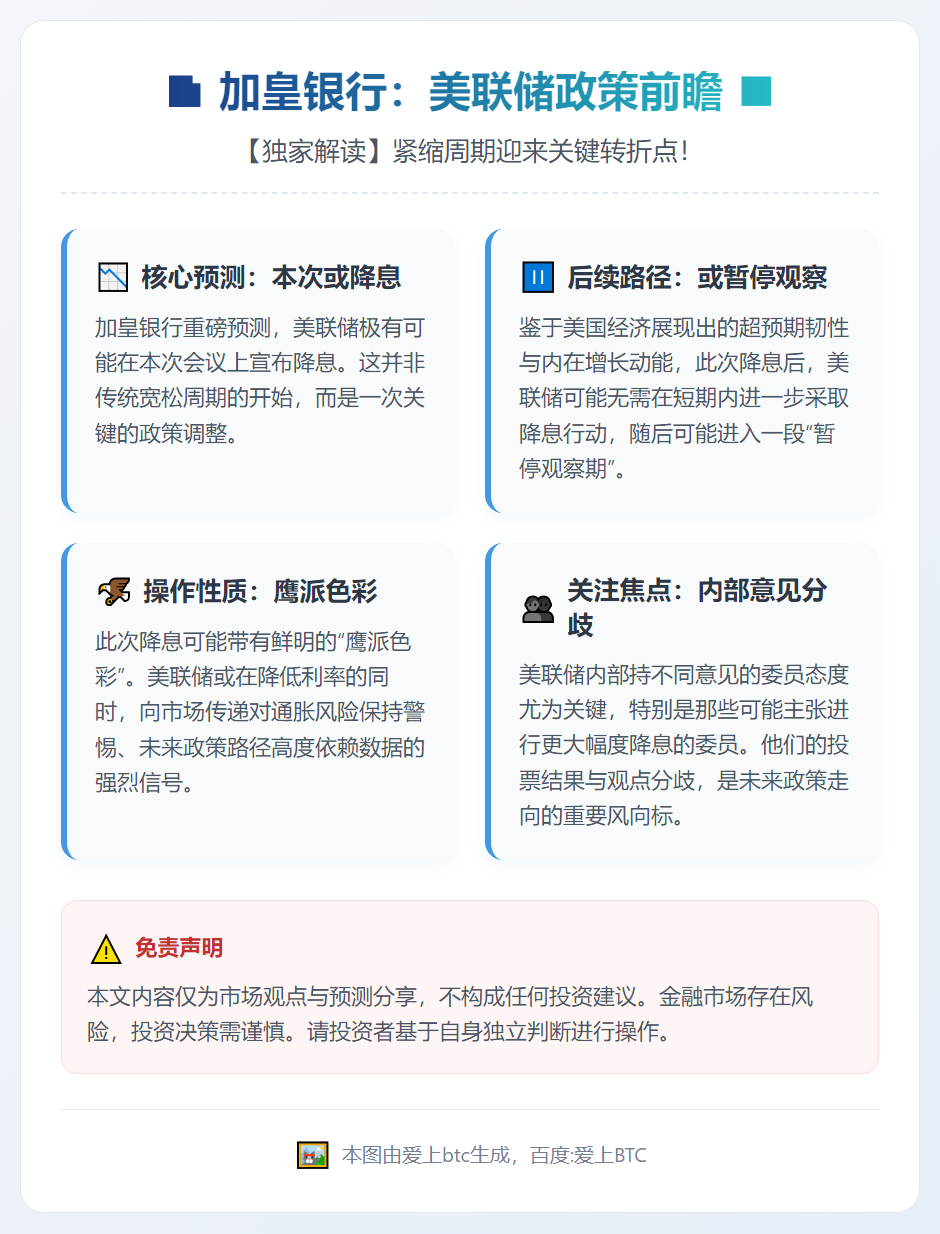 加皇银行：美联储本次或降息，后续或暂停