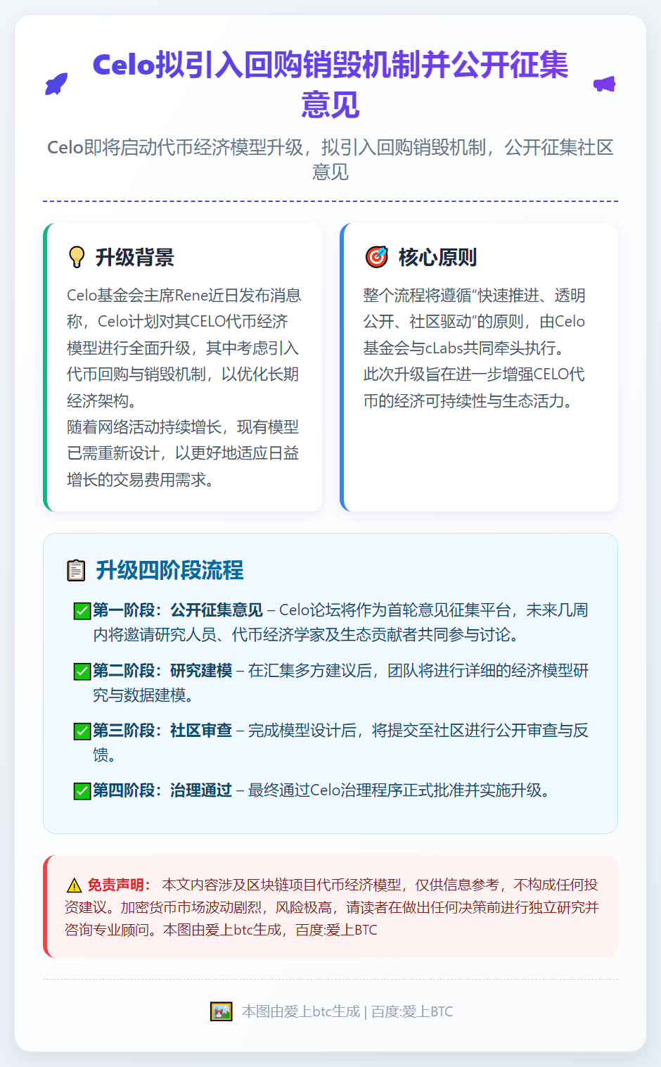 Celo拟引入回购销毁机制并公开征集意见