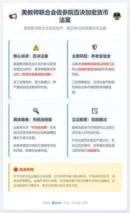 美教师联合会促参院否决加密货币法案