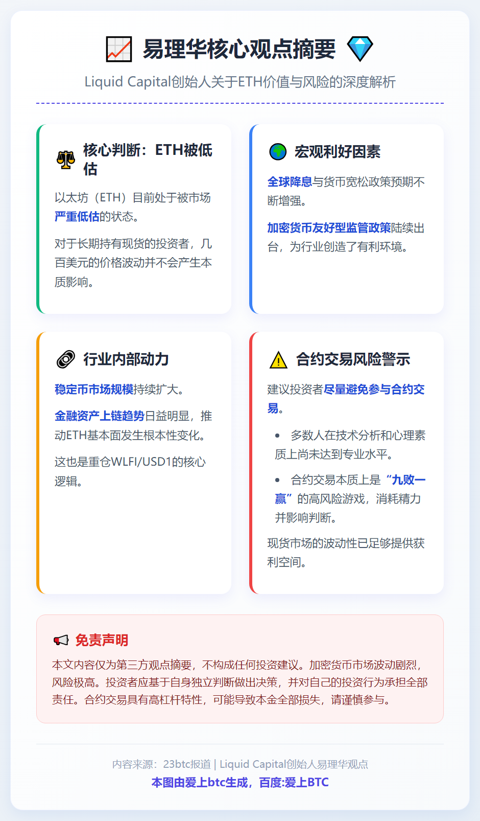 易理华：ETH被低估，慎玩合约
