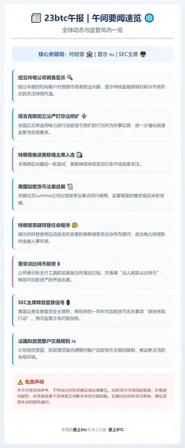 23btc午报 | 12月10日午间要闻速览