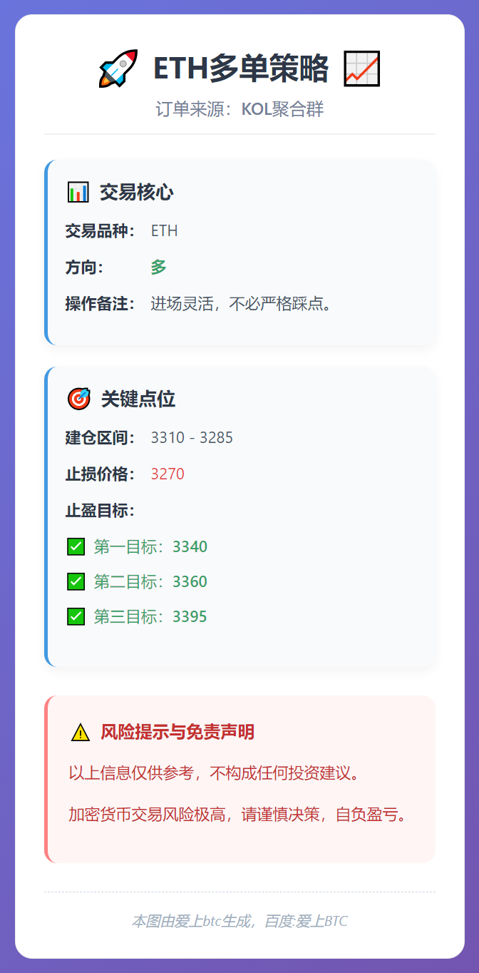 2025-12-10 12:20:55 ETH多单策略