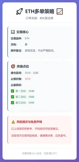 2025-12-10 12:20:55 ETH多单策略