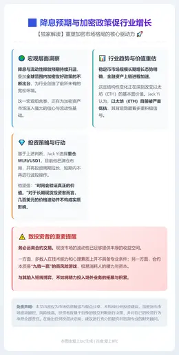 降息预期与加密政策促行业增长