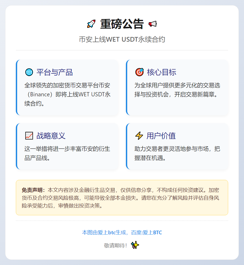 币安上线WET USDT永续合约