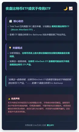 夜盘比特币ETF或优于传统ETF