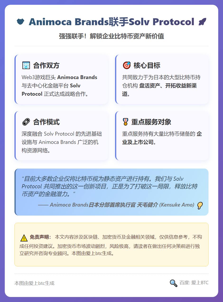 Animoca Brands联手Solv Protocol