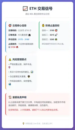 2025-12-10 14:37:59 ETH交易信号