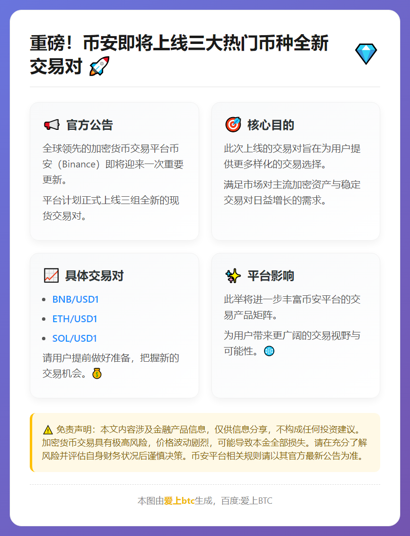 币安12月11日上线BNB、ETH、SOL现货交易对