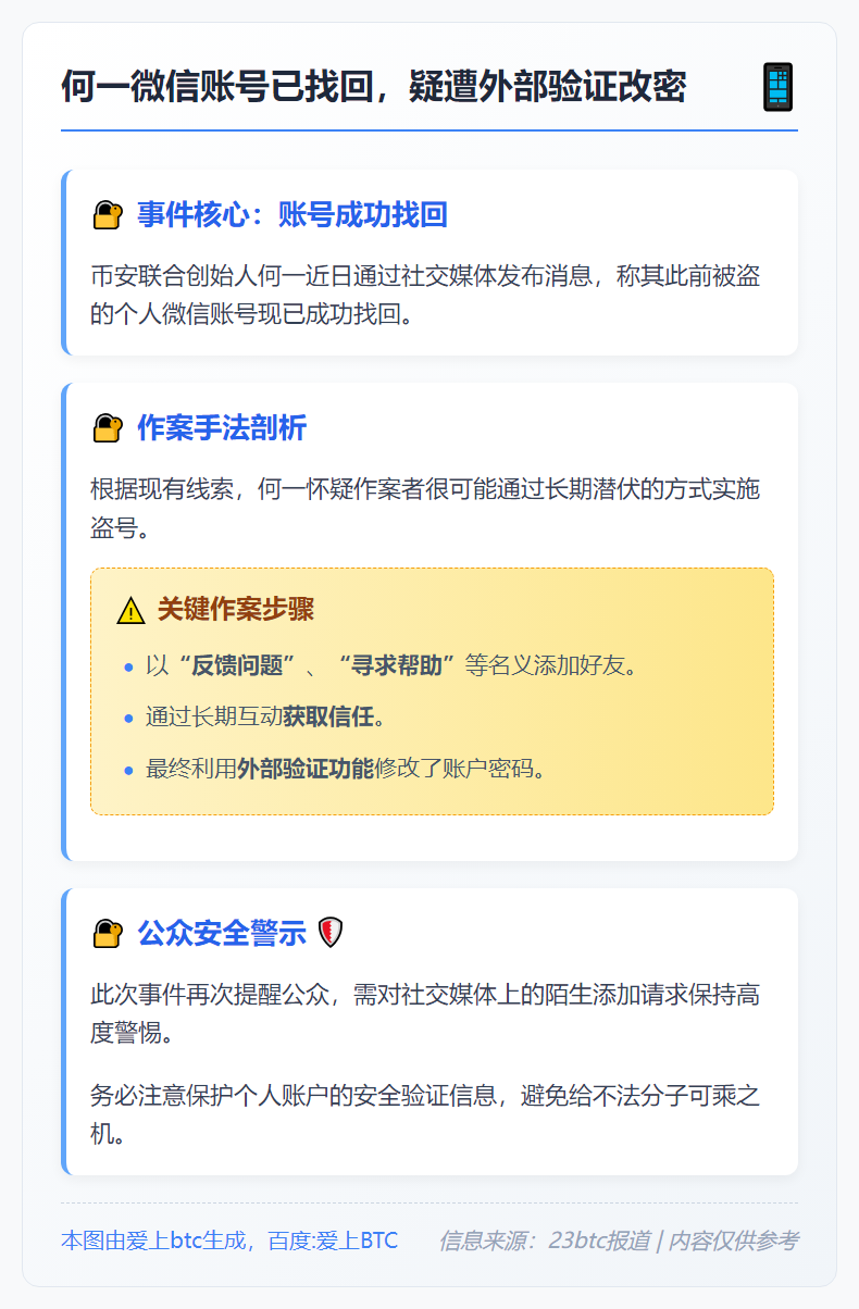 何一微信账号已找回，疑遭外部验证改密