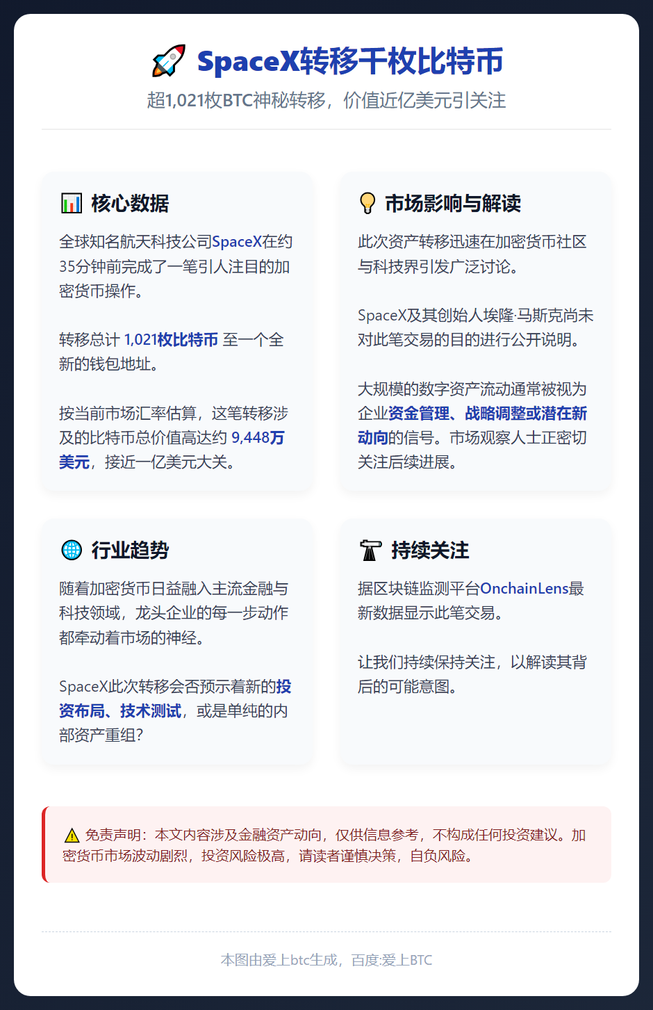 SpaceX转移千枚比特币