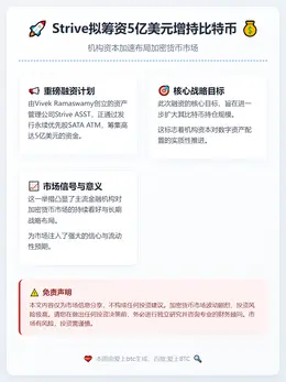 Strive拟筹资5亿美元增持比特币