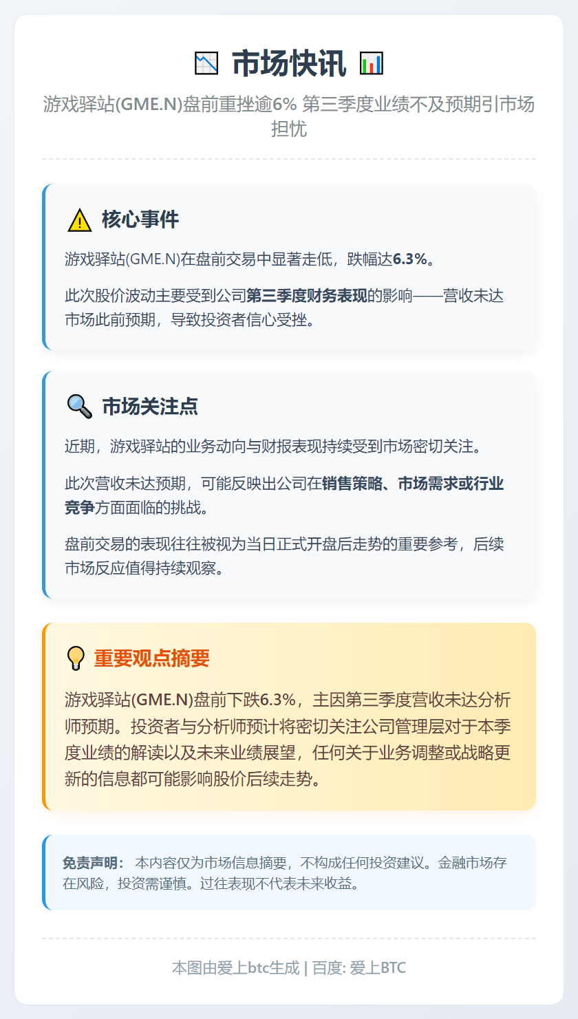 GME盘前跌6.3%