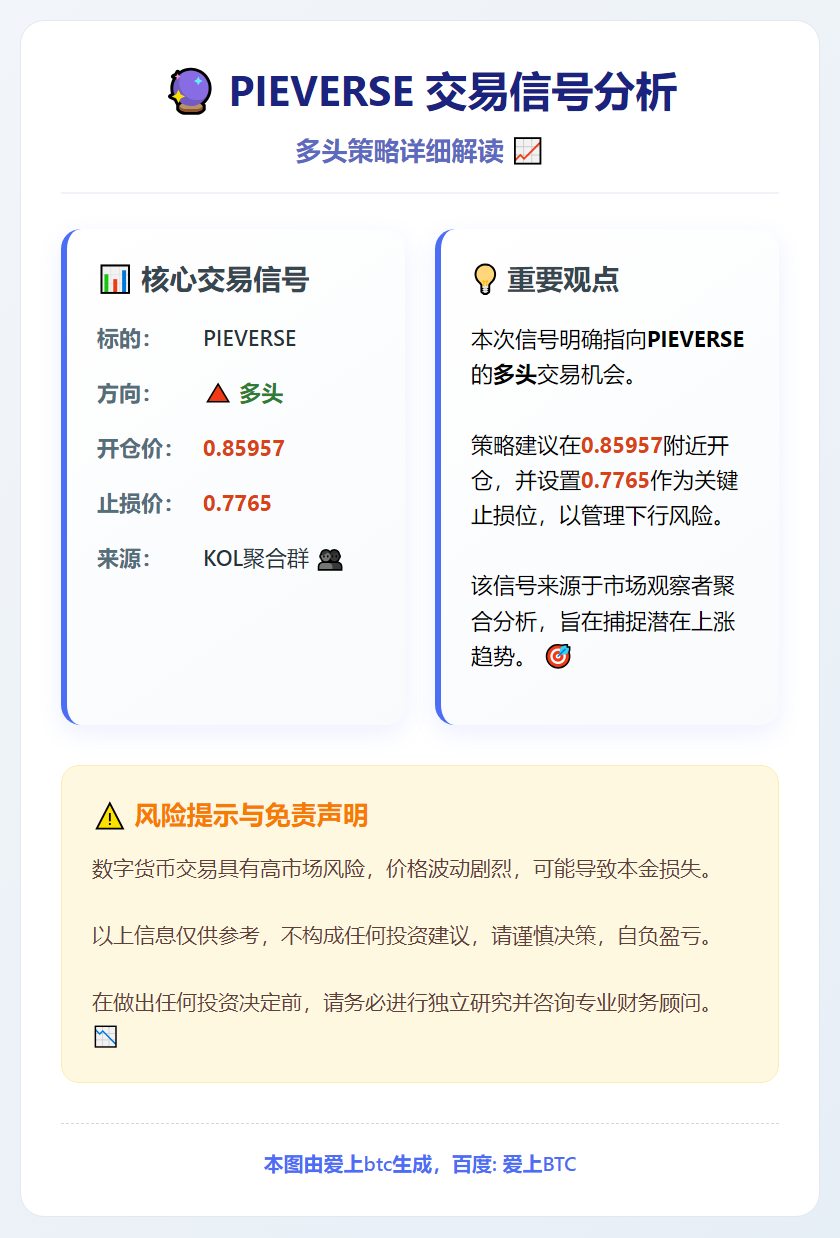 2025-12-10 17:17:13 PIEVERSE多头交易信号