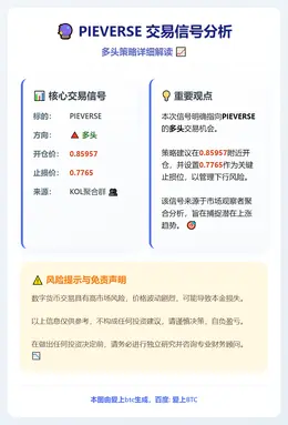 2025-12-10 17:17:13 PIEVERSE多头交易信号