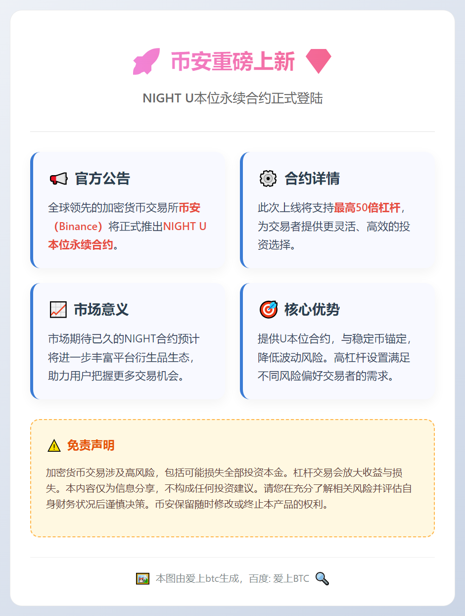Binance上线NIGHT U本位永续合约