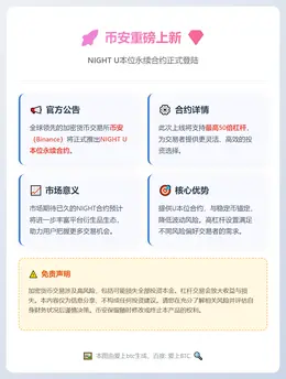 Binance上线NIGHT U本位永续合约