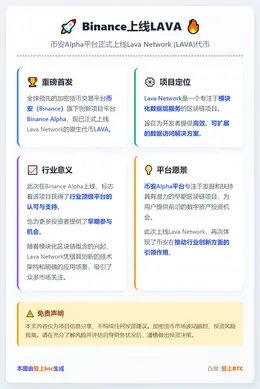 Binance上线LAVA