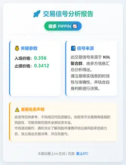 2025-12-10 18:23:16 做多PIPPIN信号