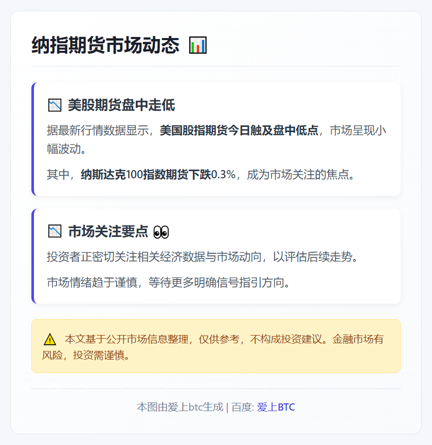 纳指期货跌0.3%