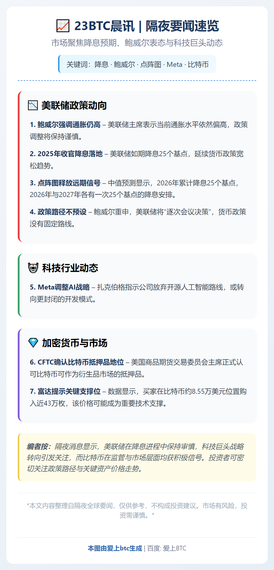 23btc晨讯 | 12月11日隔夜要闻速览