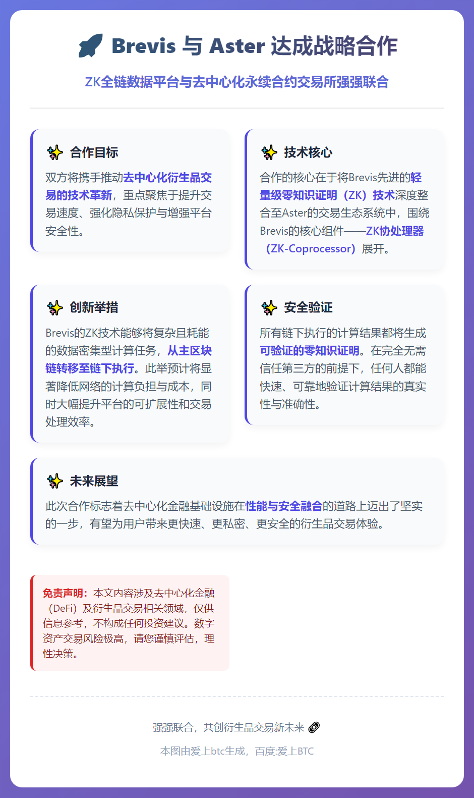 Brevis与Aster达成合作