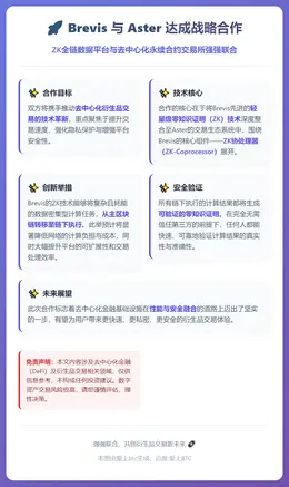 Brevis与Aster达成合作