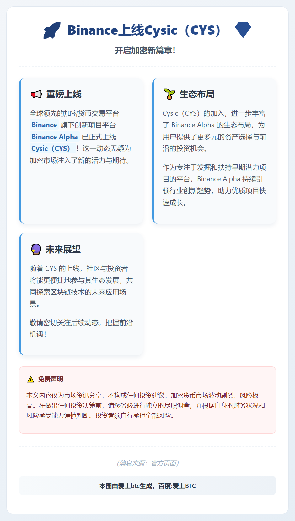 Binance上线Cysic（CYS）