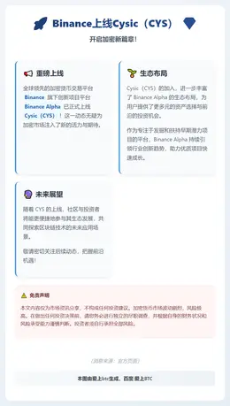 Binance上线Cysic（CYS）