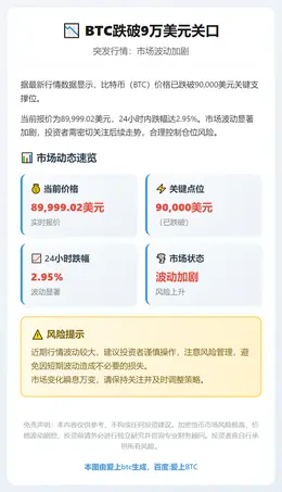 BTC跌破9万美元