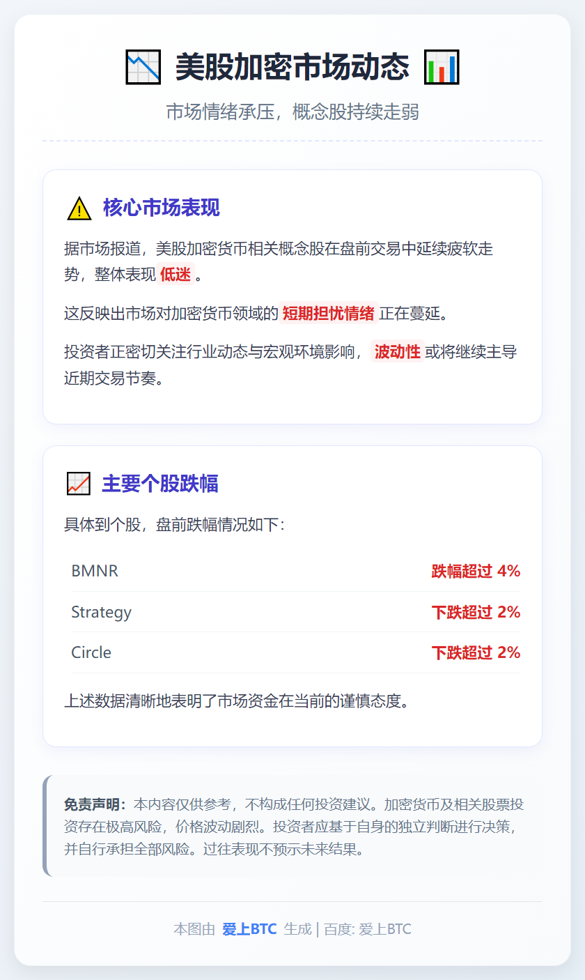 美股加密币概念股盘前续跌