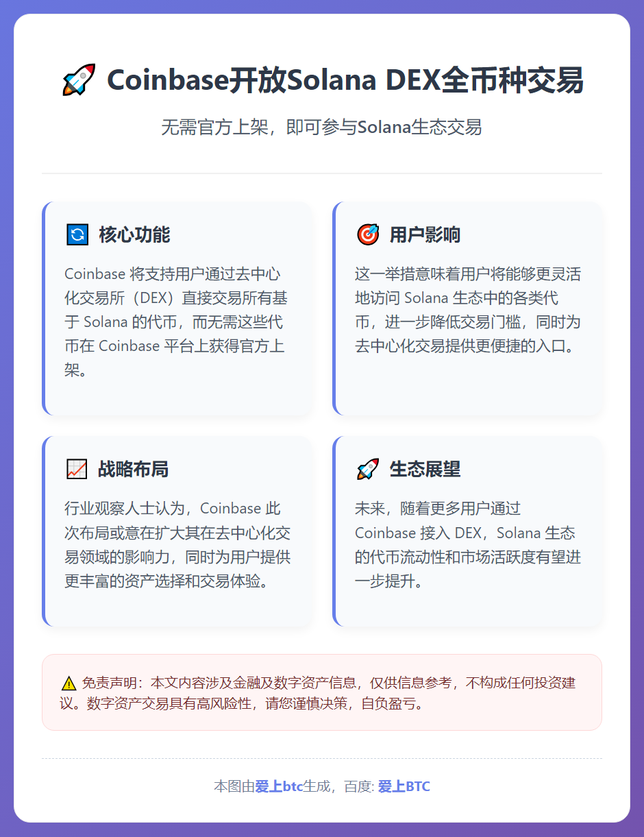 Coinbase开放Solana DEX全币种交易