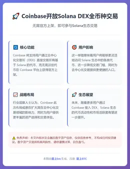 Coinbase开放Solana DEX全币种交易