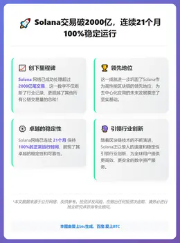 Solana交易破2000亿，连续21个月100%稳定运行